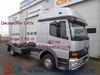 Chasis camión MERCEDES-BENZ 923 Atego Gr. Haus*Klima*Standheizung
