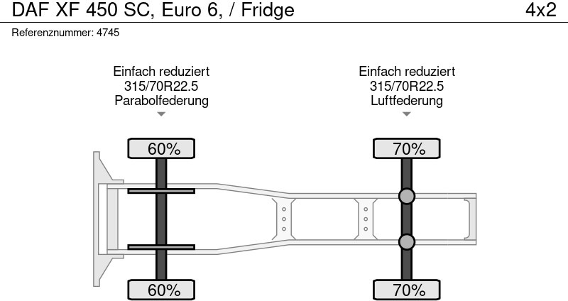 Cabeza tractora DAF XF 450 SC, Euro 6, / Fridge