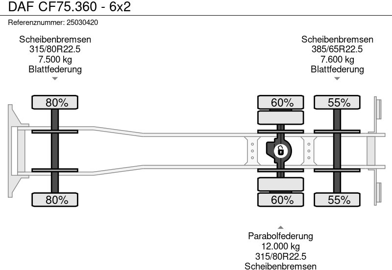 Camión multibasculante DAF CF75.360 - 6x2