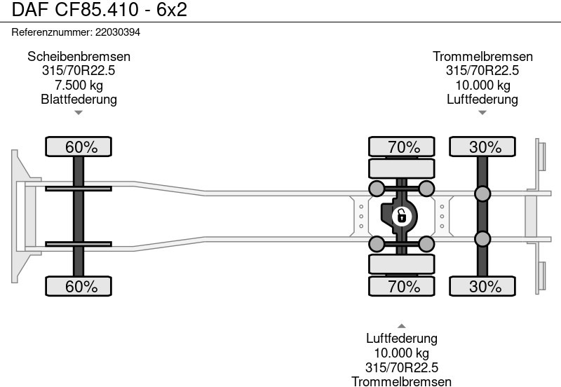 Camión multibasculante DAF CF85.410 - 6x2