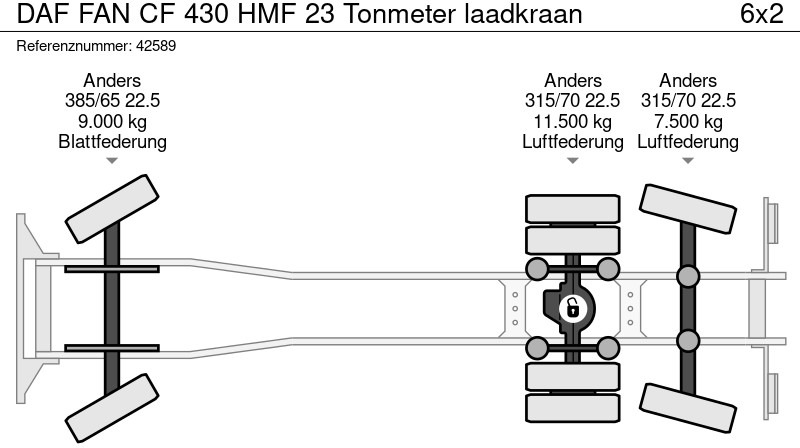 Camión multibasculante DAF FAN CF 430 HMF 23 Tonmeter laadkraan
