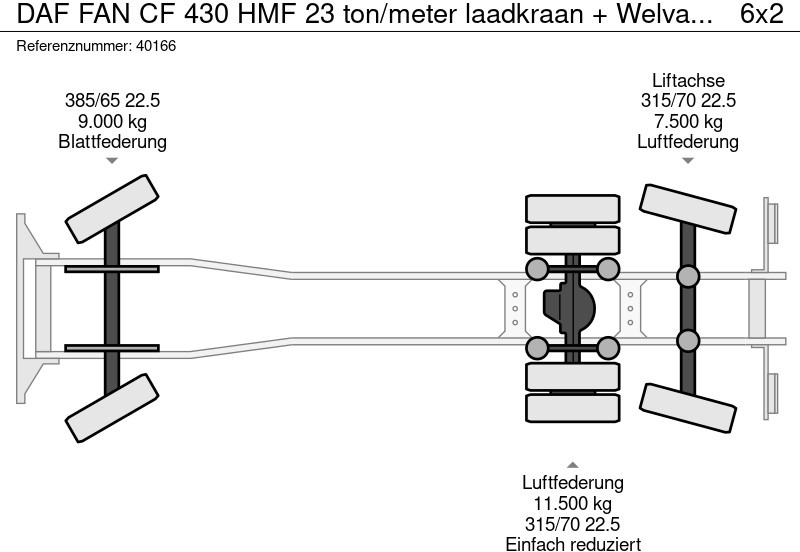 Camión multibasculante DAF FAN CF 430 HMF 23 ton/meter laadkraan + Welvaarts Weighing system