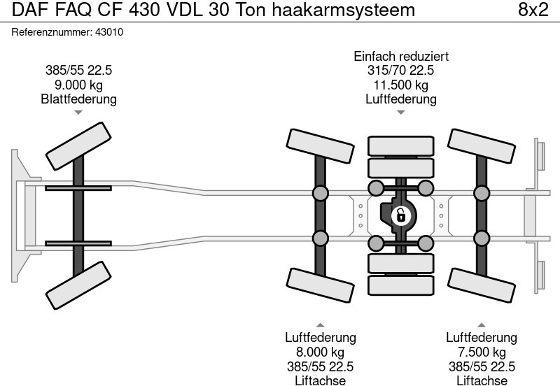 Camión multibasculante DAF FAQ CF 430 VDL 30 Ton haakarmsysteem