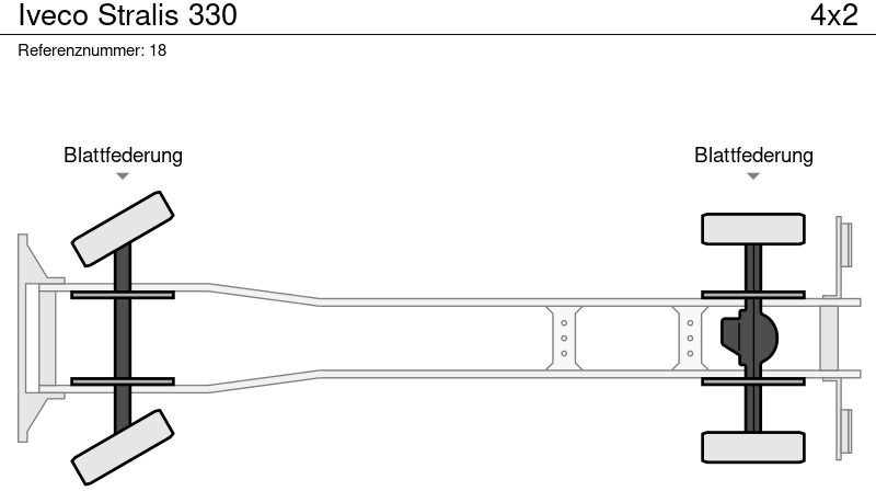 Camión multibasculante Iveco Stralis 330
