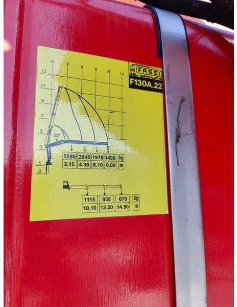 Camión multibasculante MAN TGA 28.310 Container / Fassi F130