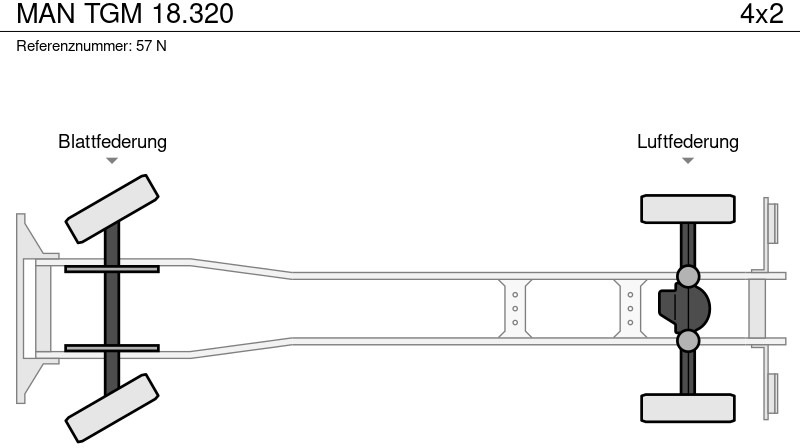 Camión multibasculante MAN TGM 18.320
