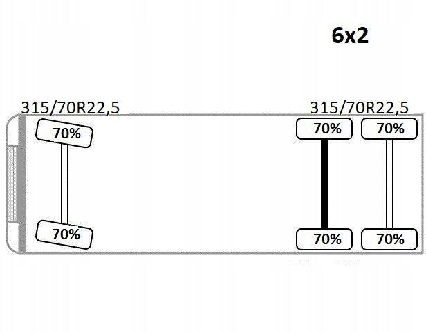 Camión multibasculante MAN TGS 26.360