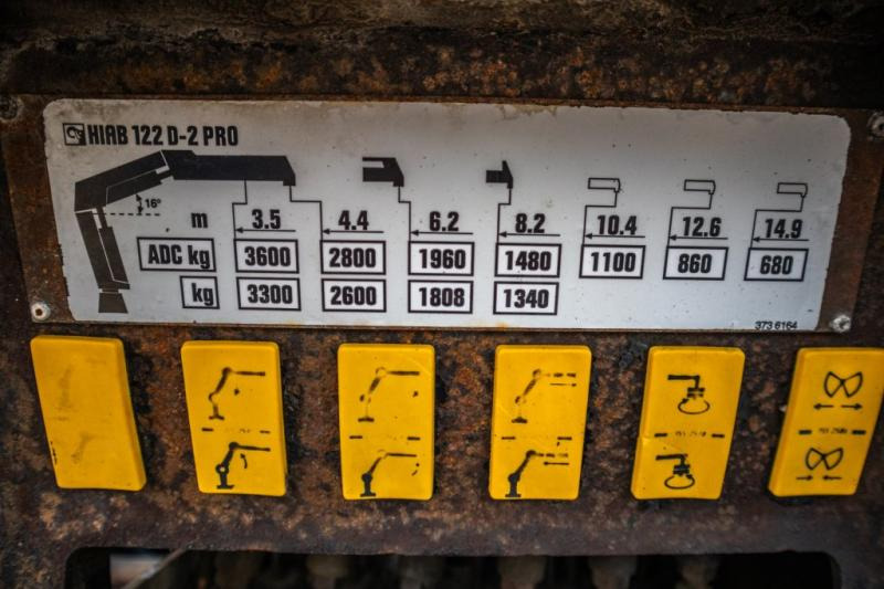 Camión multibasculante MAN TGX 25.440 LL - HIAB 122 PRO