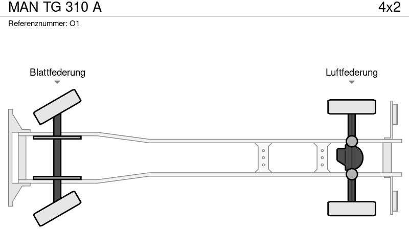 Camión multibasculante MAN TG 310 A