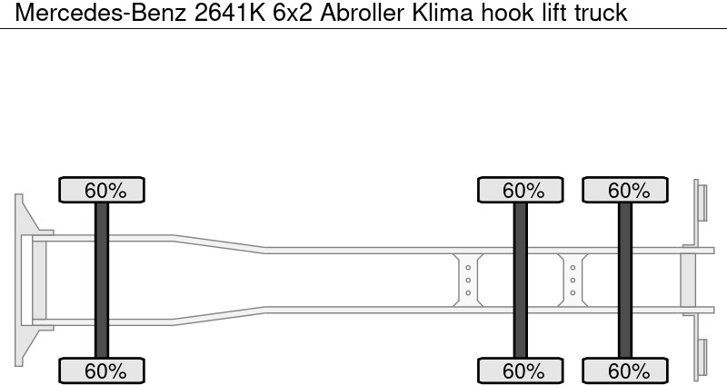 Camión multibasculante Mercedes-Benz 2641K 6x2 Abroller Klima