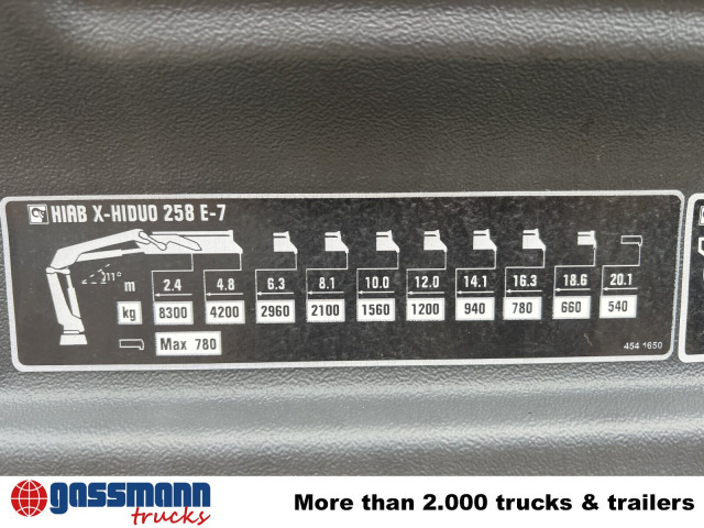 Camión multibasculante Mercedes-Benz Arocs 4142 B 8x4/4, Grounder, Funk