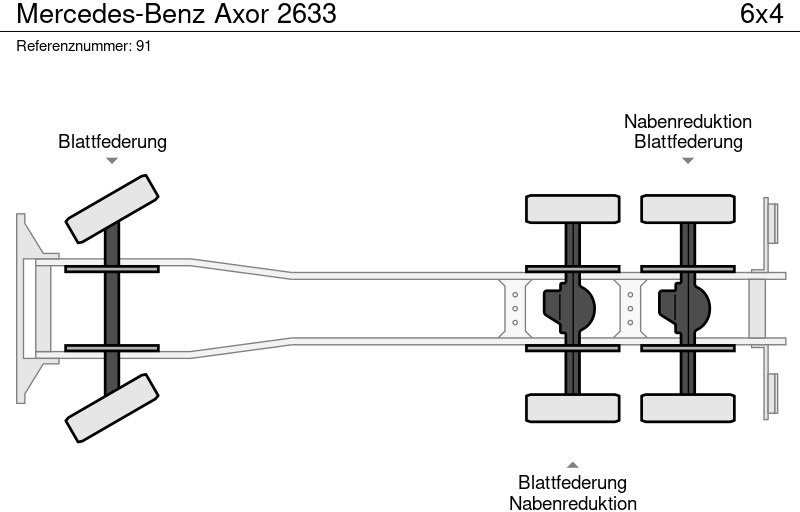 Camión multibasculante Mercedes-Benz Axor 2633
