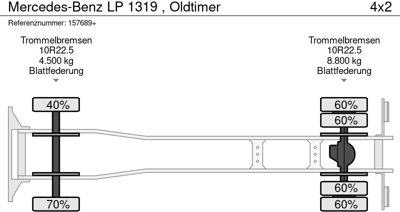 Camión multibasculante Mercedes-Benz LP 1319 , Oldtimer