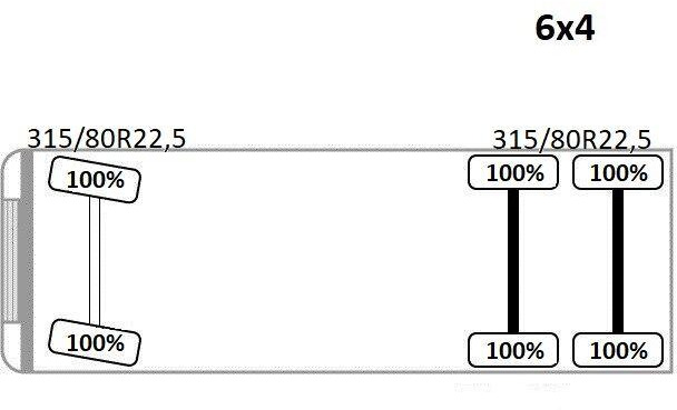 Camión multibasculante Renault KERAX 460 DXI * ABROLLKIPPER * EPSILON Q170Z69 * 6x4