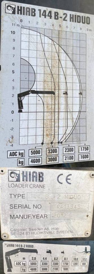 Camión multibasculante Scania P360/HYVALIFT/HIAB 144B a réparer