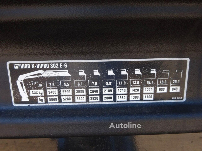 Camión multibasculante Scania R490 - Hook lift truck + crane 8x4