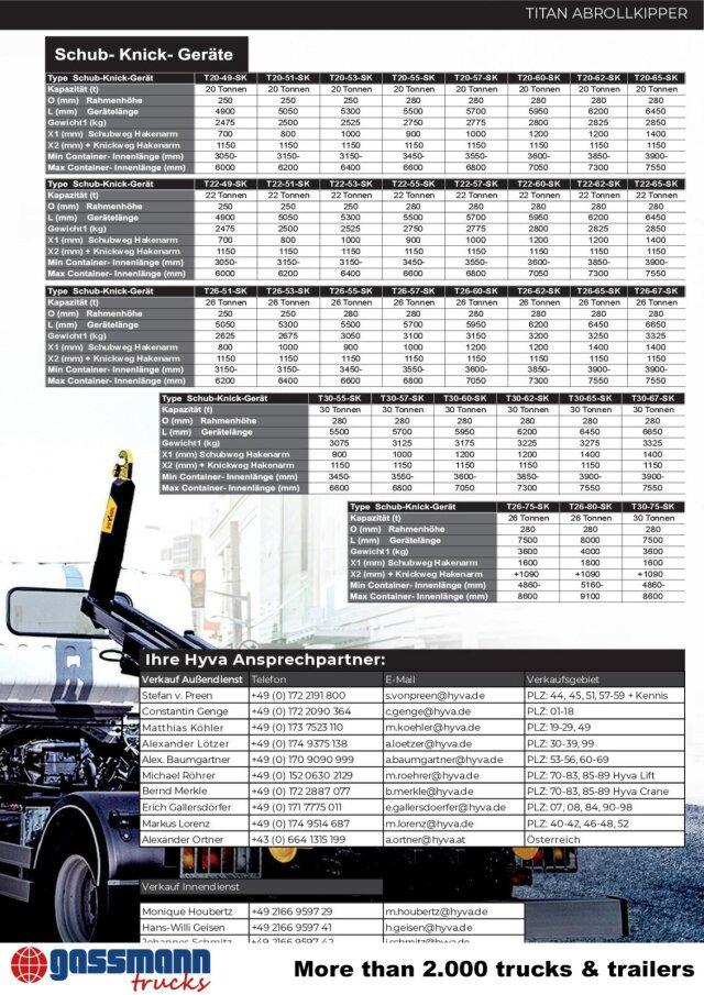 Camión multibasculante Titan 22-60-S Abrollanlage