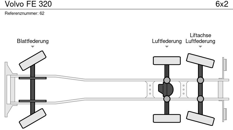 Camión multibasculante Volvo FE 320