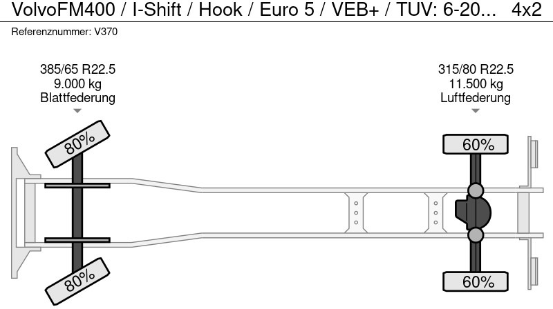 Camión multibasculante Volvo FM400 / I-Shift / Hook / Euro 5 / VEB+ / TUV: 6-2025 / NL Truck