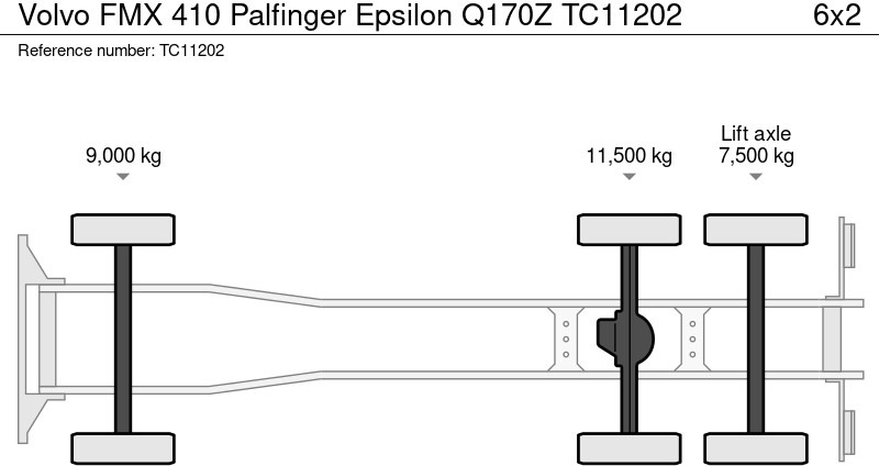 Camión multibasculante Volvo FMX 410 Palfinger Epsilon Q170Z