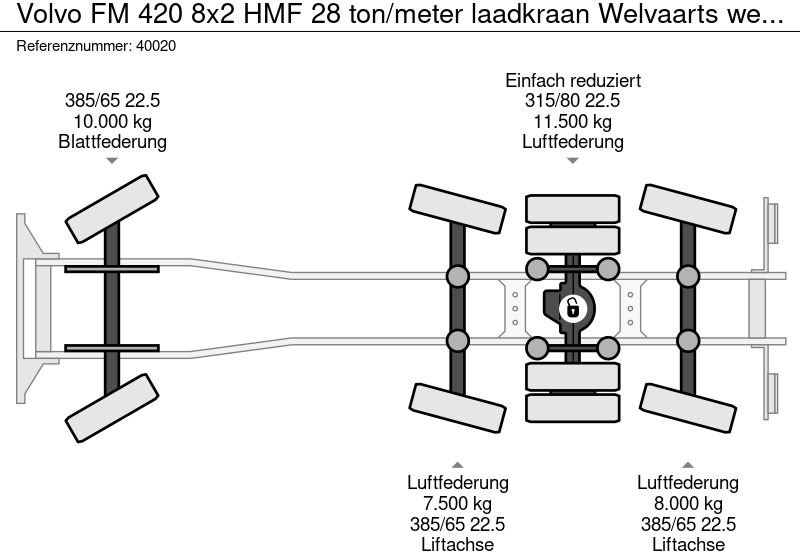Camión multibasculante Volvo FM 420 8x2 HMF 28 ton/meter laadkraan Welvaarts weighing system