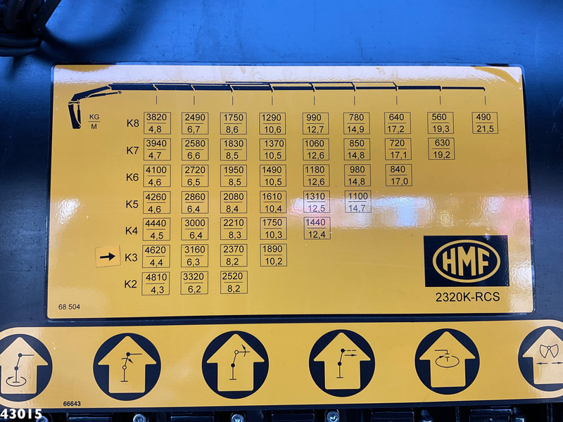 Camión multibasculante Volvo FM 430 HMF 23 Tonmeter laadkraan