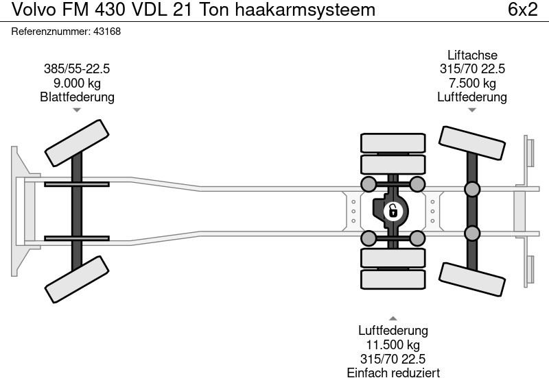 Camión multibasculante Volvo FM 430 VDL 21 Ton haakarmsysteem
