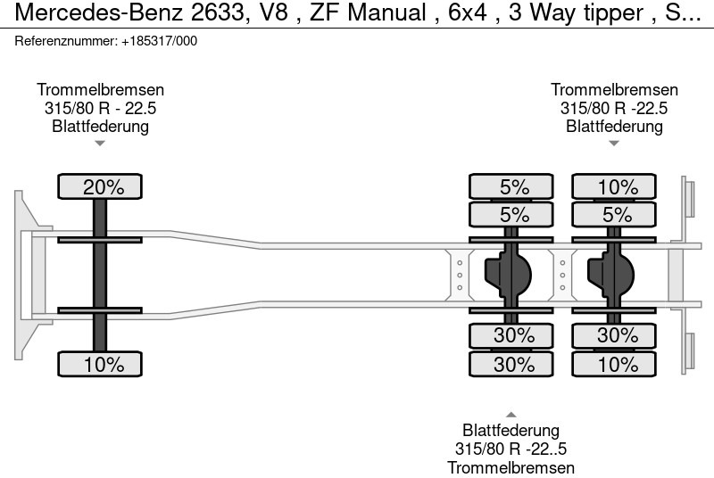 Camión volquete Mercedes-Benz 2633, V8 , ZF Manual , 6x4 , 3 Way tipper , Spring suspension: foto 20