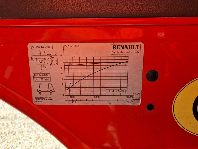 Camión Renault Midliner M210 -1995 - 67894 - 3384VS27