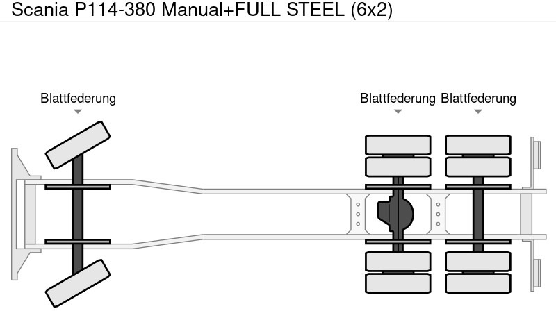 Arrendamiento de Scania P114-380 Manual+FULL STEEL (6x2) Scania P114-380 Manual+FULL STEEL (6x2): foto 10