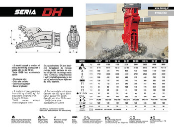 Cizalla de demolición para Excavadora nuevo DEMOQ DH16 Hydraulic Rotating Pulveriser Crusher 1750 KG: foto 2