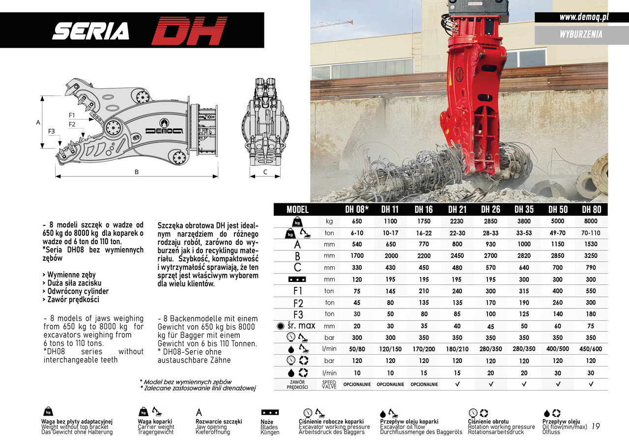 Cizalla de demolición para Excavadora nuevo DEMOQ DH16 Hydraulic Rotating Pulveriser Crusher 1750 KG: foto 2