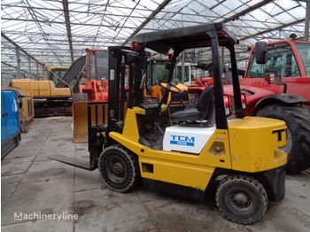 Carretilla elevadora TCM FG20N2