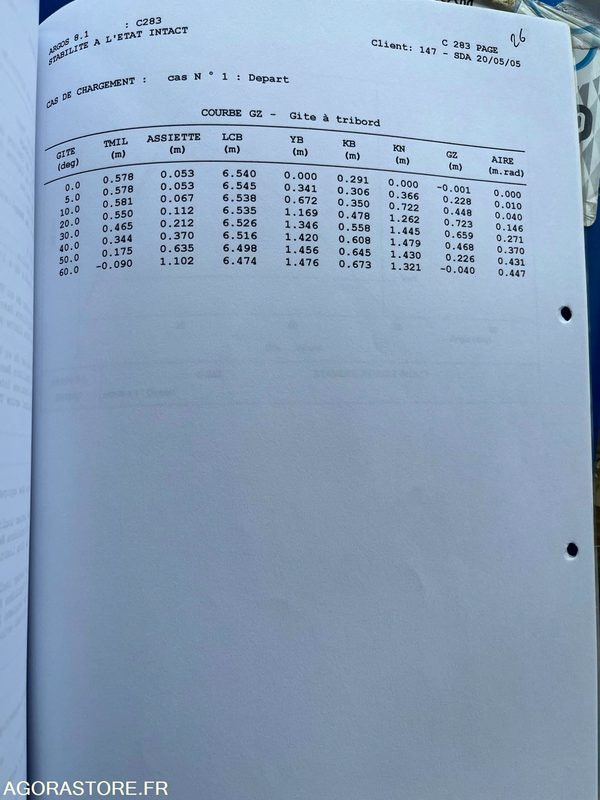 Otra maquinaria BATEAU A MOTEUR AMPHIBIE - LA BELLE DE CANCALE