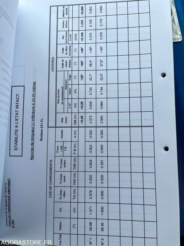 Otra maquinaria BATEAU A MOTEUR AMPHIBIE - LA BELLE DE CANCALE