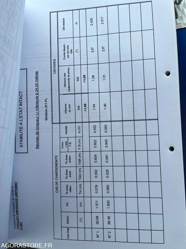 Otra maquinaria BATEAU A MOTEUR AMPHIBIE - LA BELLE DE CANCALE