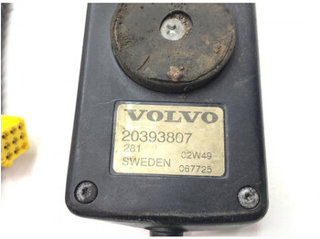 Suspensión Volvo FM9 (01.01-12.05): foto 5