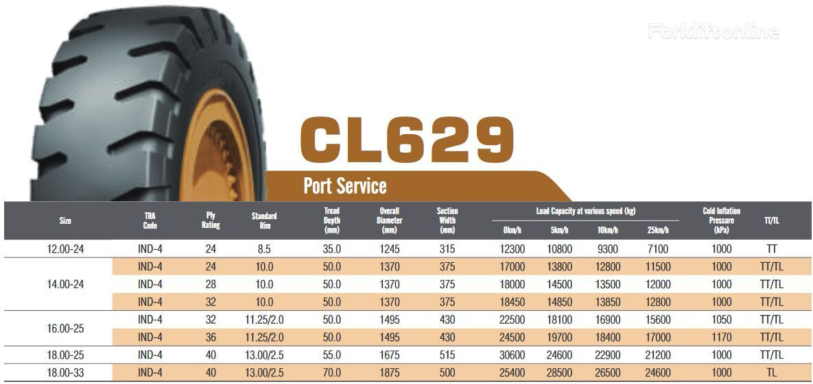 Neumático para Equipo portuario nuevo WestLake 14.00-24 CL629 32PR 201A2/197A5 TT: foto 3
