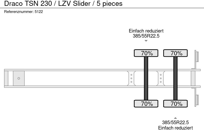 Semirremolque caja cerrada DRACO TSN 230 / LZV Slider / 5 pieces