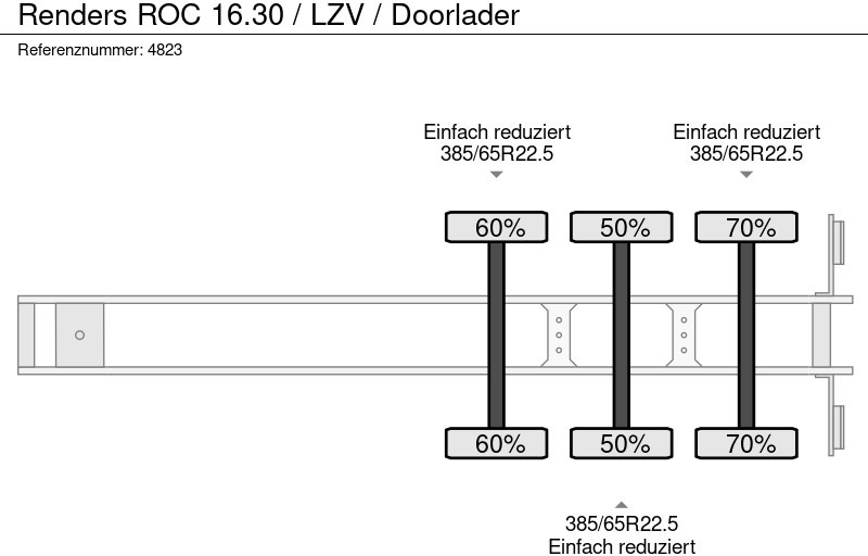 Semirremolque frigorífico Renders ROC 16.30 / LZV / Doorlader
