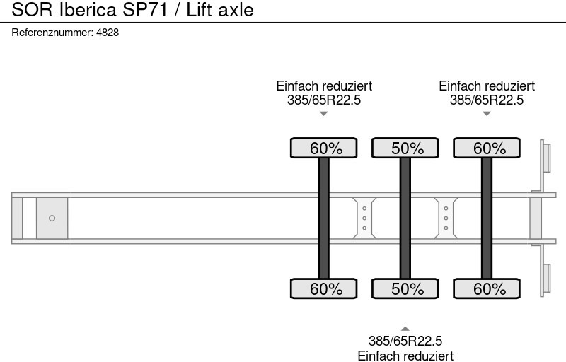 Semirremolque frigorífico Sor Iberica SP71 / Lift axle