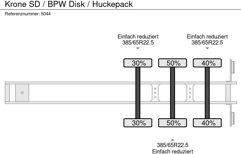 Semirremolque lona Krone SD / BPW Disk / Huckepack