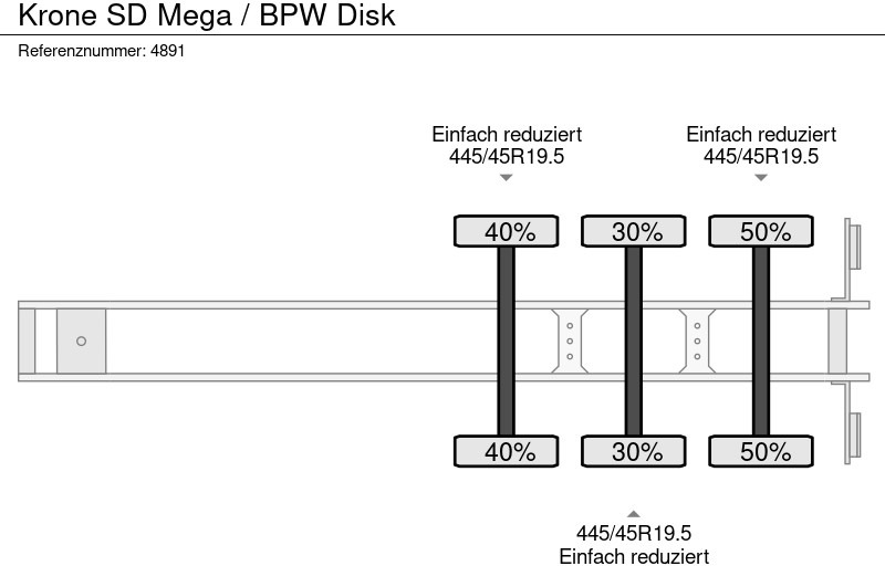 Semirremolque lona Krone SD Mega / BPW Disk