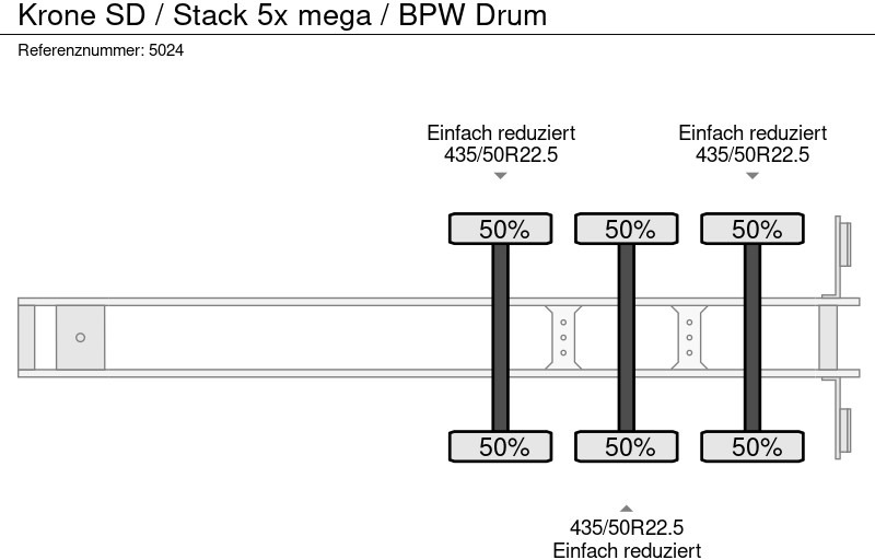 Semirremolque lona Krone SD / Stack 5x mega / BPW Drum