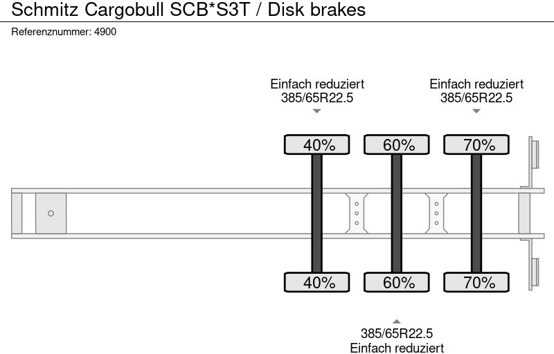 Semirremolque lona Schmitz Cargobull SCB*S3T / Disk brakes