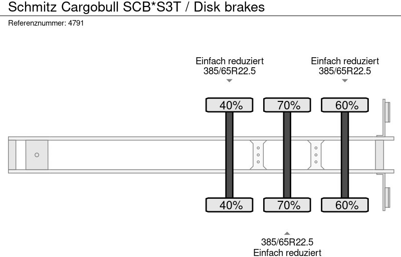 Semirremolque lona Schmitz Cargobull SCB*S3T / Disk brakes