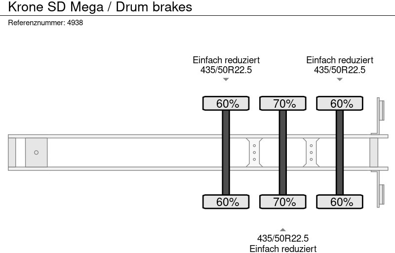 Semirremolque plataforma/ Caja abierta Krone SD Mega / Drum brakes
