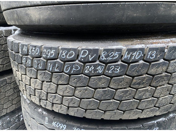 Neumáticos y llantas