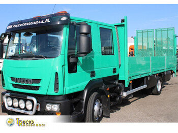 Camión caja abierta IVECO EuroCargo 120E