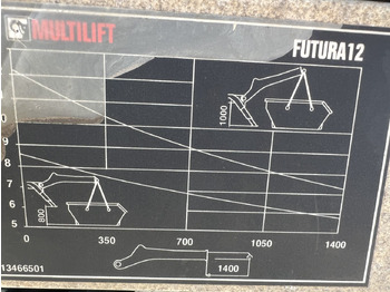 Camión portacontenedor de cadenas MAN TGM 18.320 4x2 BL TGM 18.320 4x2 BL, Hiab Tele-Absetzanlage, Funk: foto 4